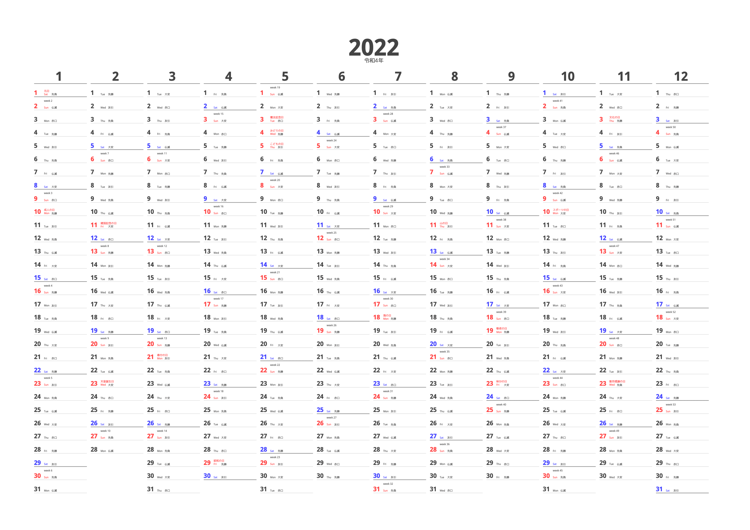 2022年 年間リスト 1月はじまり